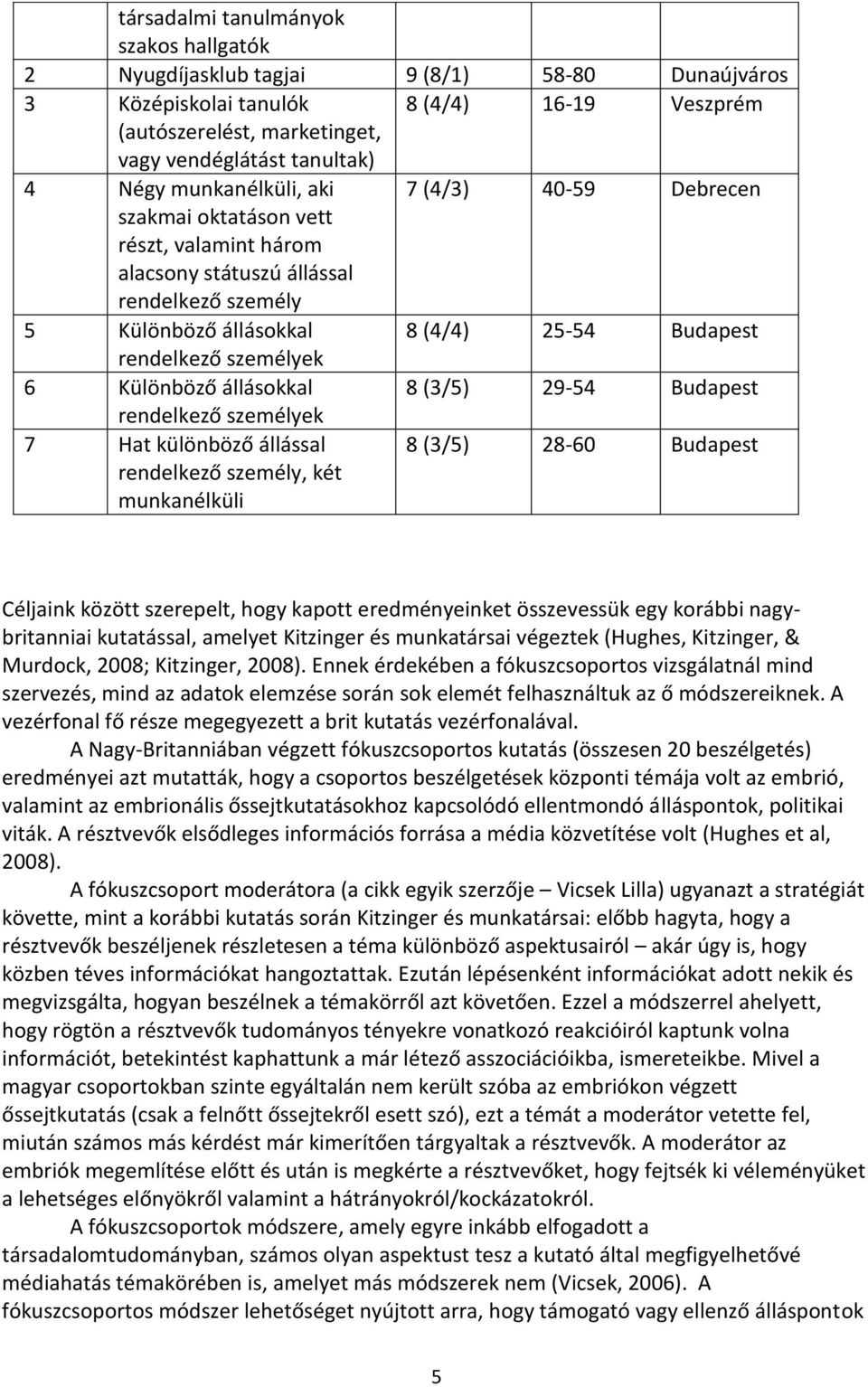 6 Különböző állásokkal 8 (3/5) 29-54 Budapest rendelkező személyek 7 Hat különböző állással rendelkező személy, két munkanélküli 8 (3/5) 28-60 Budapest Céljaink között szerepelt, hogy kapott