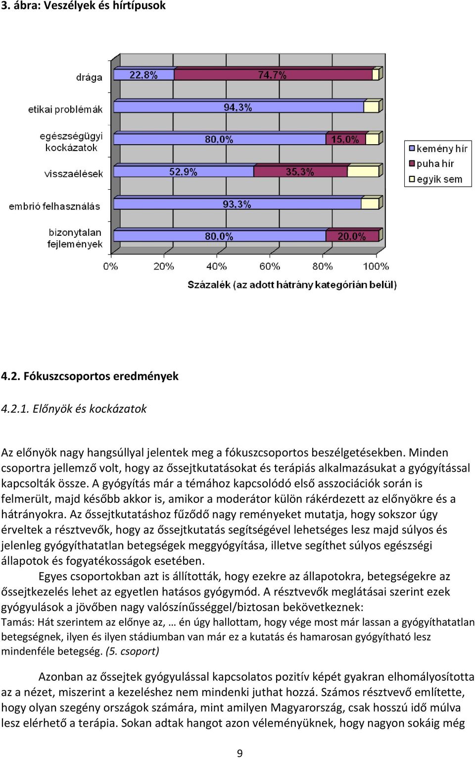 A gyógyítás már a témához kapcsolódó első asszociációk során is felmerült, majd később akkor is, amikor a moderátor külön rákérdezett az előnyökre és a hátrányokra.