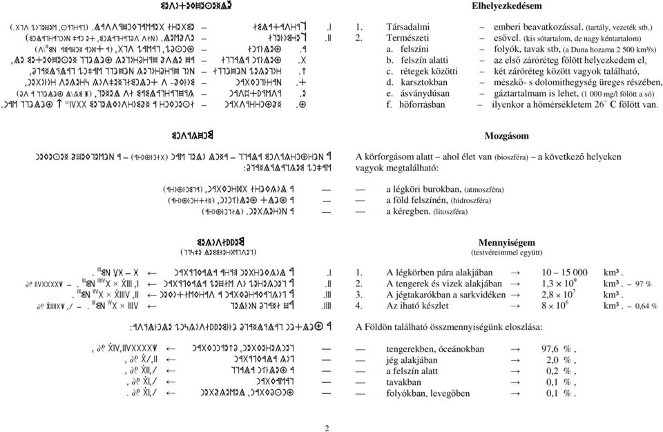 d (ós a ttölöf l\gm 7),tehel si mamlatratzág _ nasúd!ávsá.e.nav ttölöf C <1233 metelkésrémőh a rokne+i _ nabsárrofőh.f Elhelyezkedésem 1. Társadalmi emberi beavatkozással. (tartály, vezeték stb.) 2.