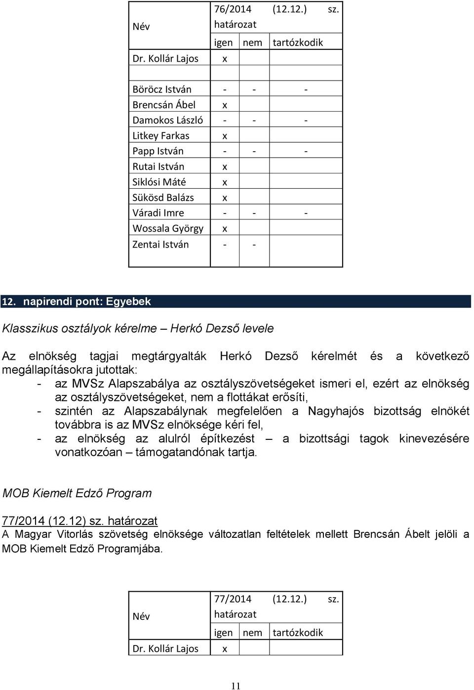 osztályszövetségeket ismeri el, ezért az elnökség az osztályszövetségeket, nem a flottákat erősíti, - szintén az Alapszabálynak megfelelően a Nagyhajós bizottság elnökét továbbra is az MVSz elnöksége