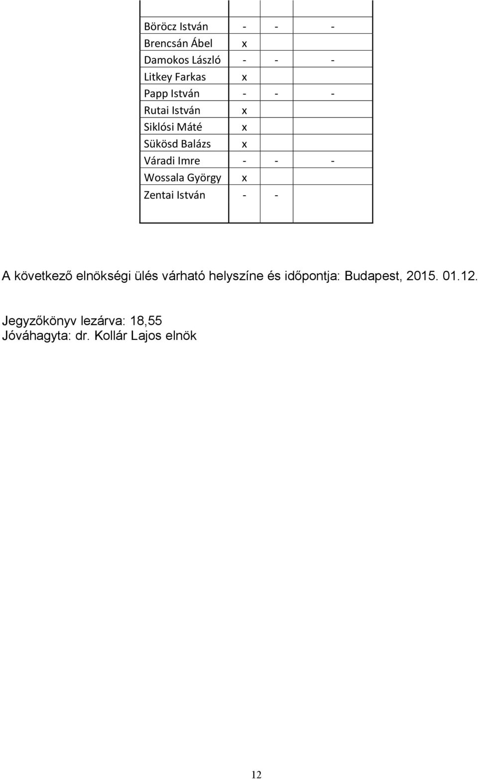 ülés várható helyszíne és időpontja: Budapest, 2015. 01.12.