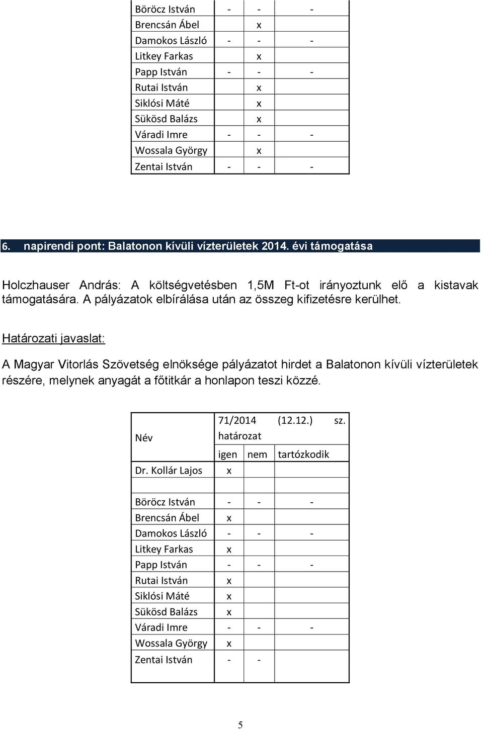 évi támogatása Holczhauser András: A költségvetésben 1,5M Ft-ot irányoztunk elő a kistavak támogatására.