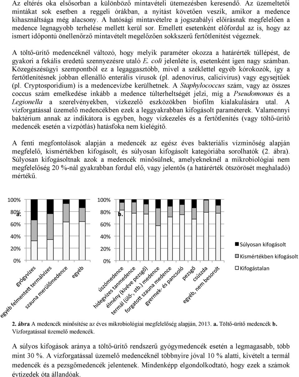 Emellett esetenként előfordul az is, hogy az ismert időpontú önellenőrző mintavételt megelőzően sokkszerű fertőtlenítést végeznek.