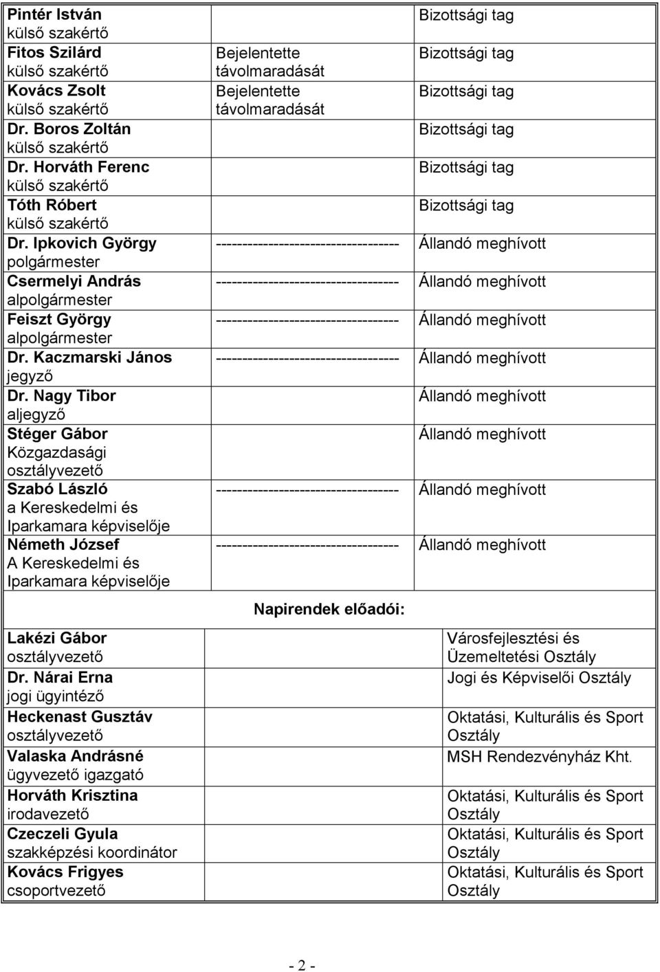 Nárai Erna Heckenast Gusztáv Valaska Andrásné Horváth Krisztina Czeczeli Gyula szakképzési koordinátor Kovács Frigyes Bejelentette távolmaradását Bejelentette távolmaradását