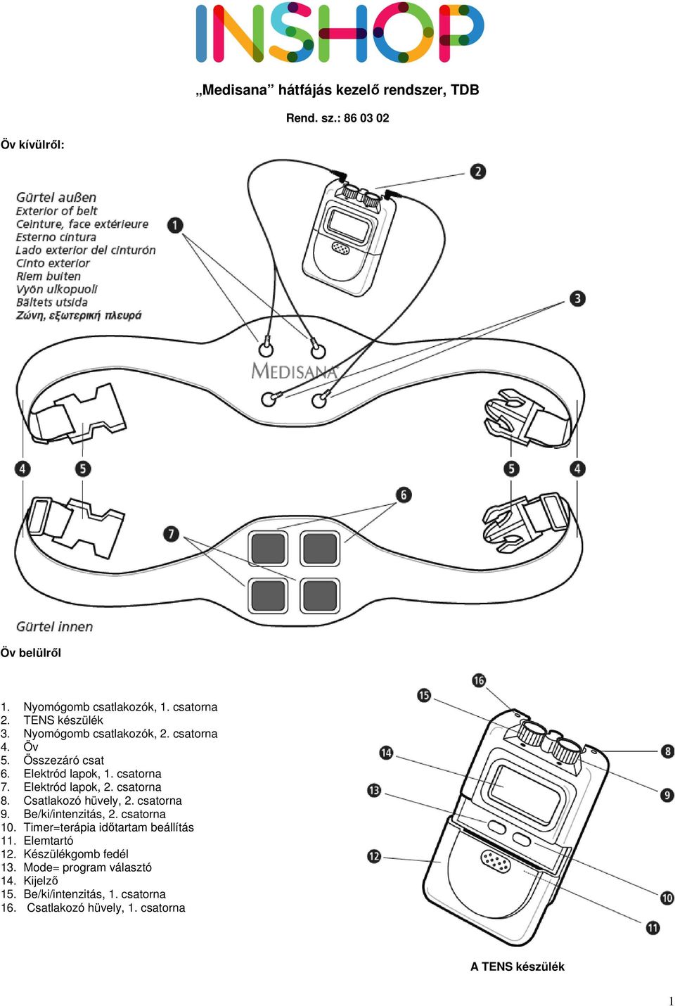 Összezáró csat 6. Elektród lapok, 1. csatorna 7. Elektród lapok, 2. csatorna 8. Csatlakozó hüvely, 2. csatorna 9. Be/ki/intenzitás, 2. csatorna 10.