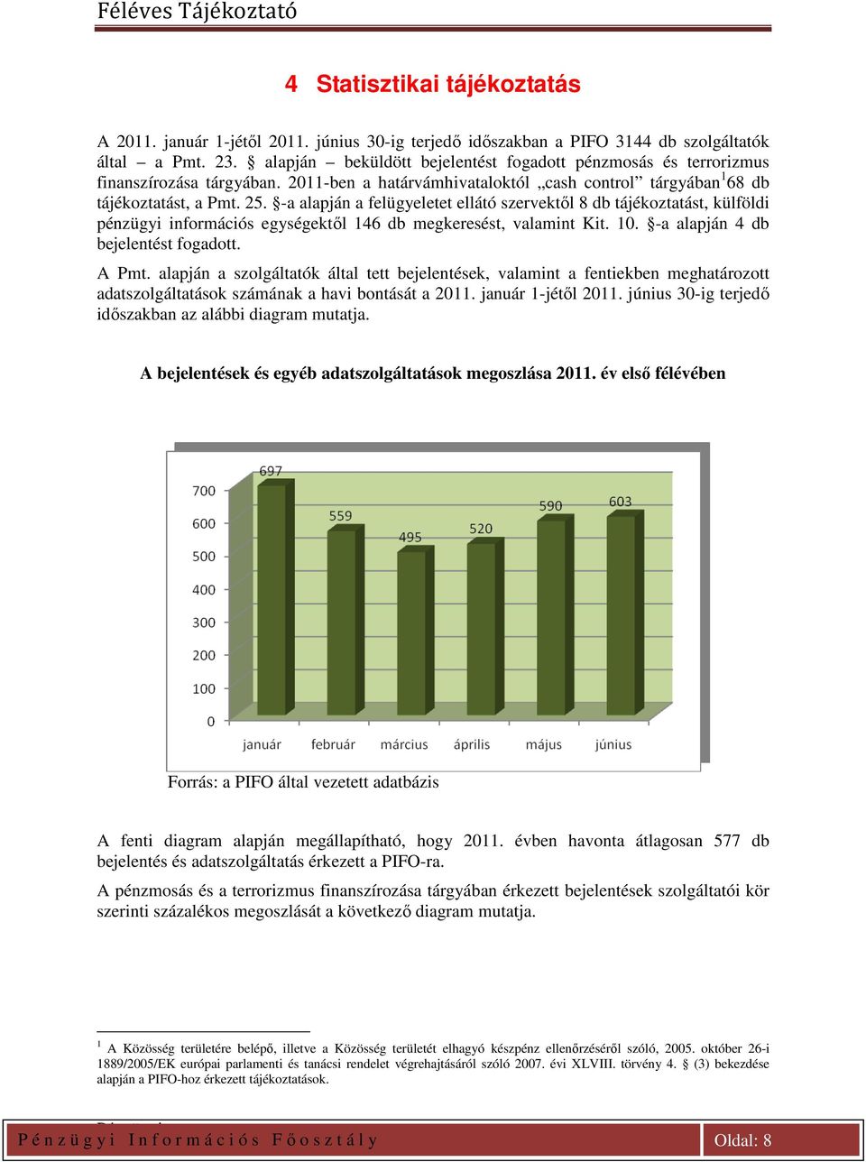 -a alapján a felügyeletet ellátó szervektől 8 db tájékoztatást, külföldi pénzügyi információs egységektől 146 db megkeresést, valamint Kit. 10. -a alapján 4 db bejelentést fogadott. A Pmt.