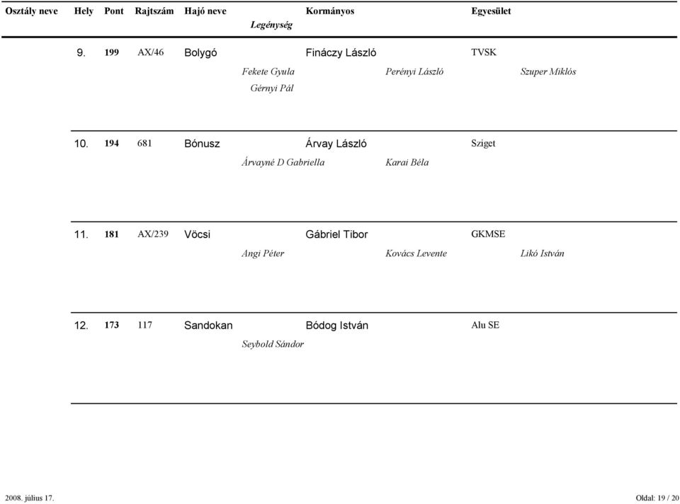 194 681 Bónusz Árvay László Sziget Árvayné D Gabriella Karai Béla 11.