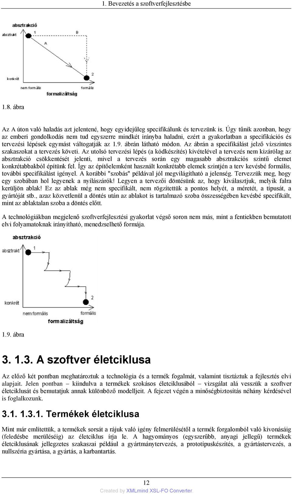 Az ábrán a specifikálást jelző vízszintes szakaszokat a tervezés követi.