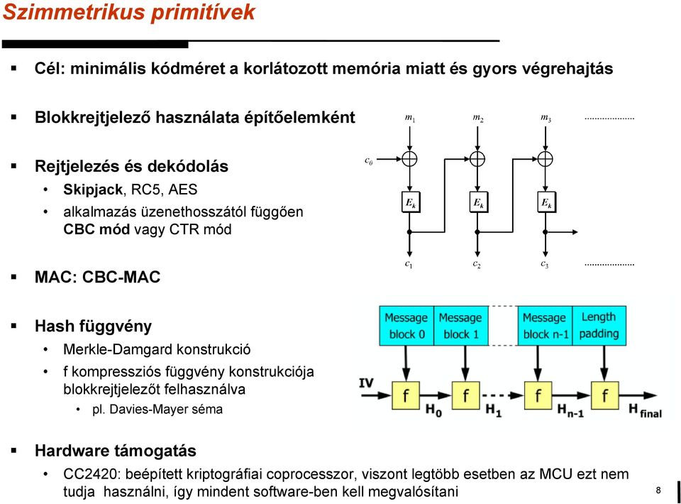 függvény Merkle-Damgard konstrukció f kompressziós függvény konstrukciója blokkrejtjelezőt felhasználva pl.