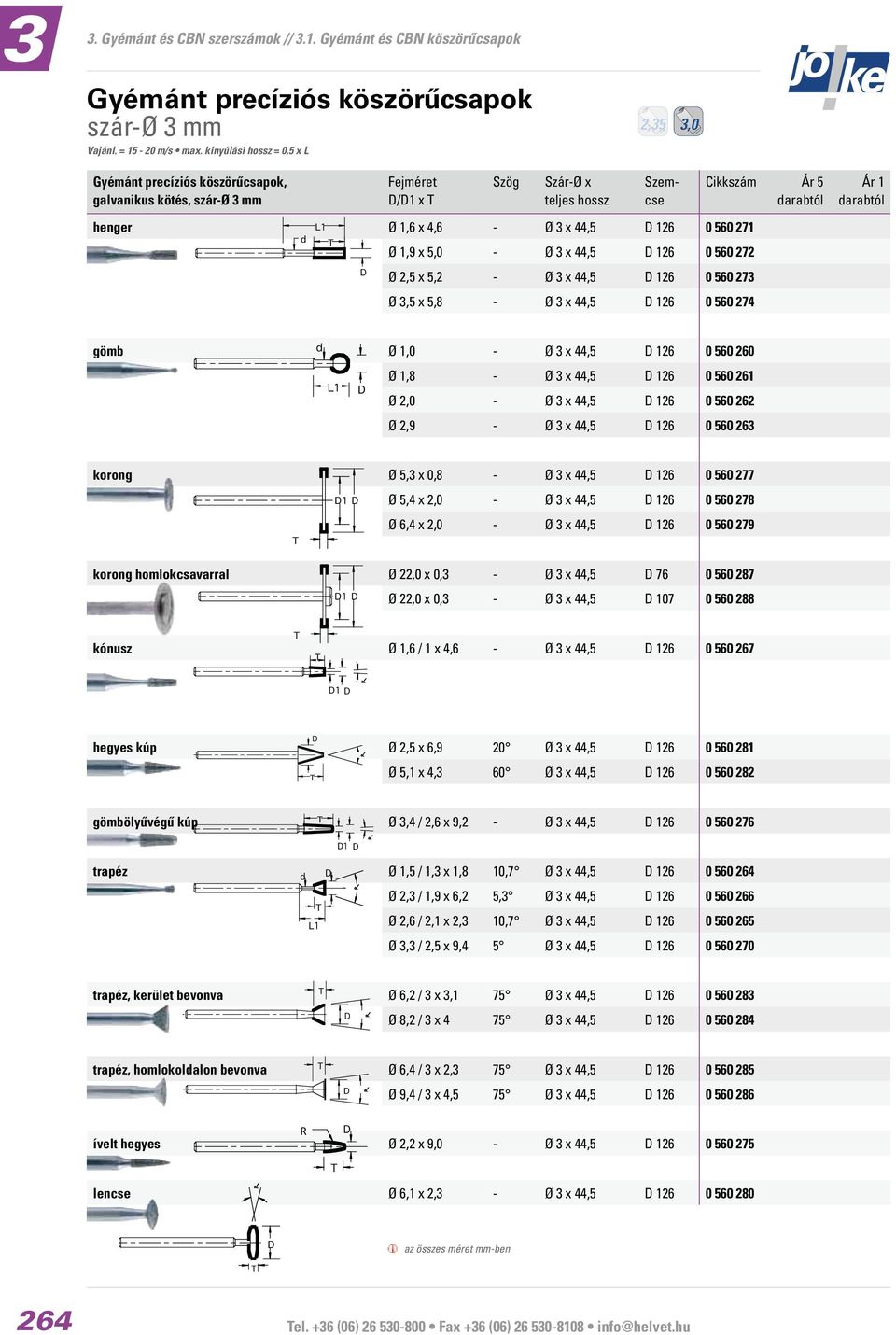 0 560 272 Ø 2,5 x 5,2 - Ø 3 x 44,5 D 126 0 560 273 Ø 3,5 x 5,8 - Ø 3 x 44,5 D 126 0 560 274 Ø 1,0 - Ø 3 x 44,5 D 126 0 560 260 Ø 1,8 - Ø 3 x 44,5 D 126 Ø 2,0 - Ø 3 x 44,5 D 126 0 560 262 Ø 2,9 - Ø 3