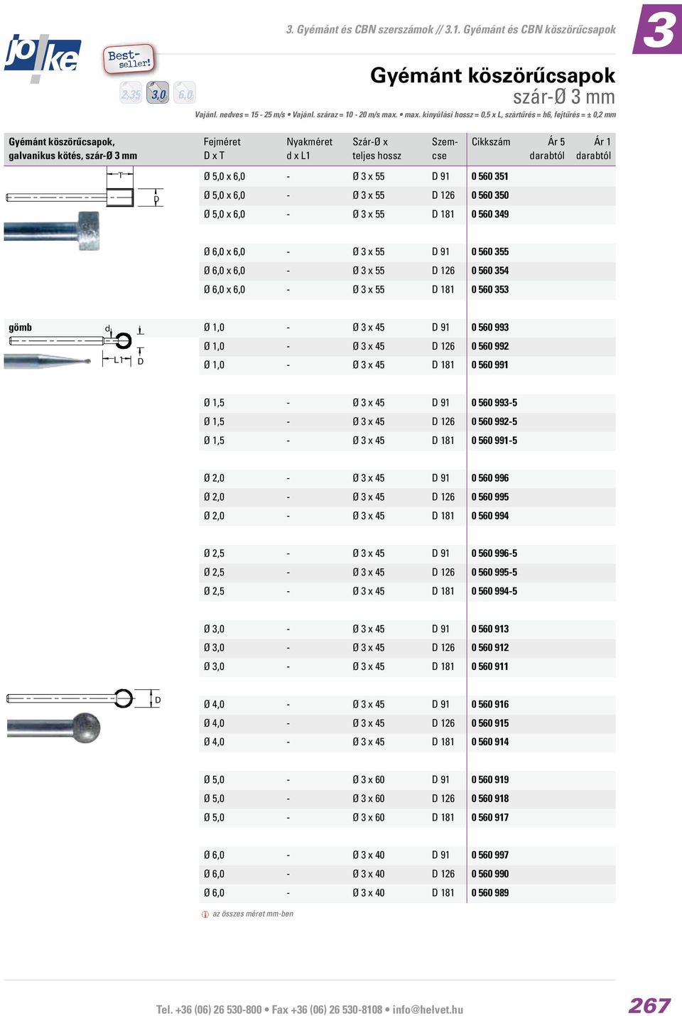 5,0 x 6,0 - Ø 3 x 55 D 181 0 560 349 Ø 6,0 x 6,0 - Ø 3 x 55 D 91 0 560 355 Ø 6,0 x 6,0 - Ø 3 x 55 D 126 0 560 354 Ø 6,0 x 6,0 - Ø 3 x 55 D 181 0 560 353 Ø 1,0 - Ø 3 x 45 D 91 0 560 993 Ø 1,0 - Ø 3 x