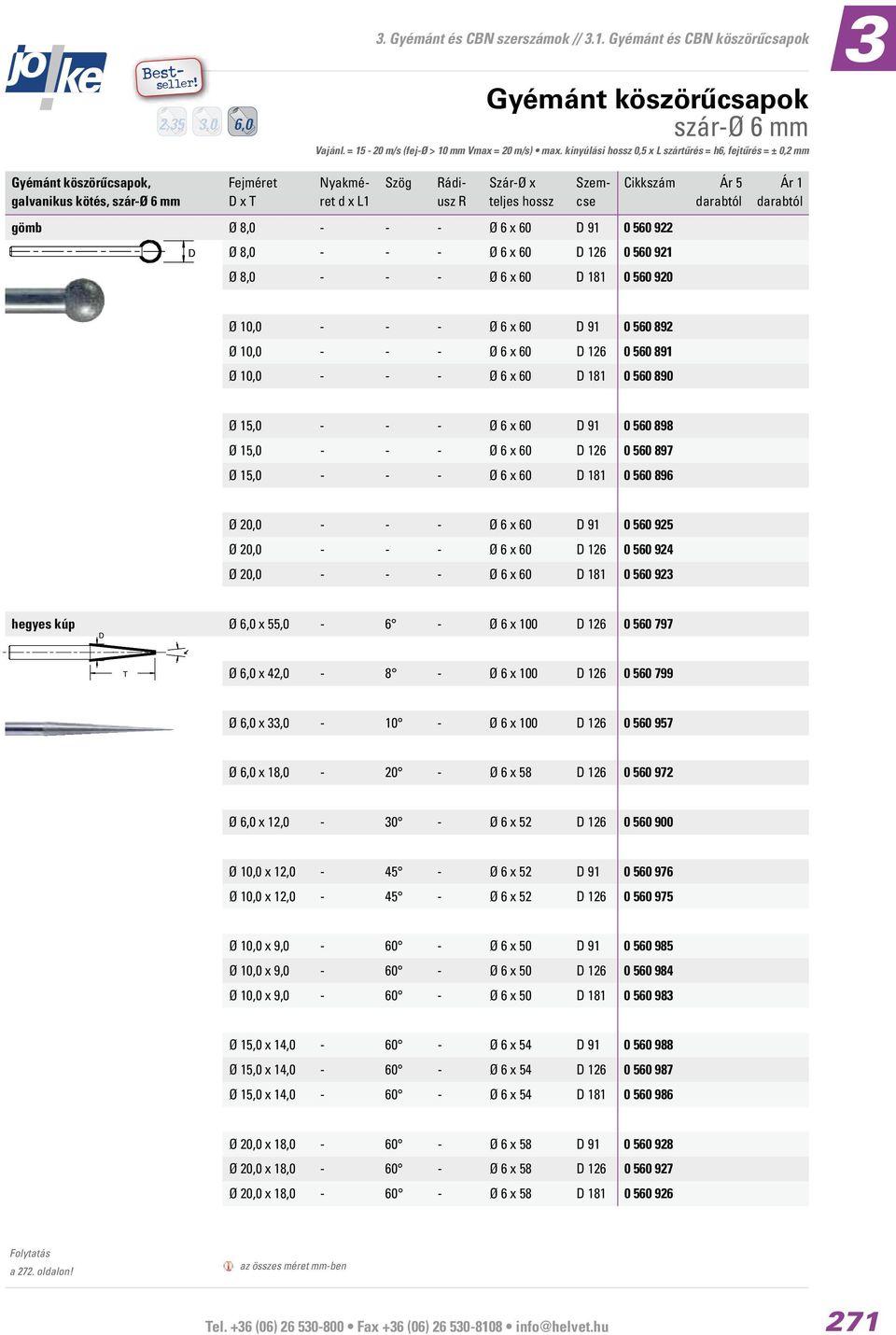 - - - Ø 6 x 60 D 181 0 560 920 Cikkszám Ár 5 Ø 10,0 - - - Ø 6 x 60 D 91 0 560 892 Ø 10,0 - - - Ø 6 x 60 D 126 Ø 10,0 - - - Ø 6 x 60 D 181 0 560 890 Ø 15,0 - - - Ø 6 x 60 D 91 0 560 898 Ø 15,0 - - - Ø
