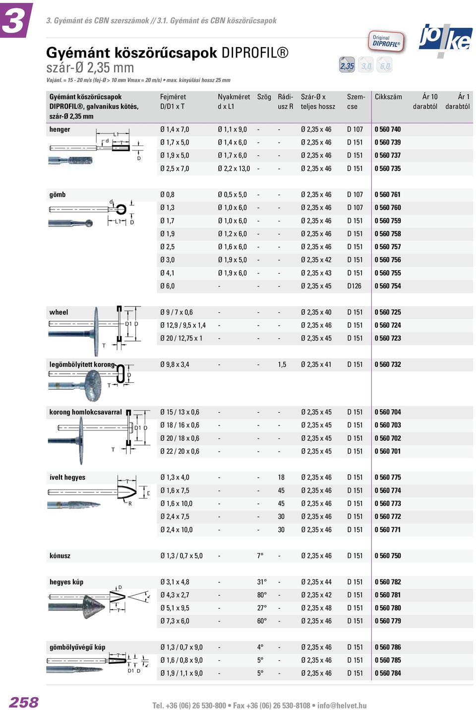 - - Ø 2,35 x 46 D 107 0 560 740 Ø 1,7 x 5,0 Ø 1,4 x 6,0 - - Ø 2,35 x 46 D 151 0 560 739 Ø 1,9 x 5,0 Ø 1,7 x 6,0 - - Ø 2,35 x 46 D 151 0 560 737 Ø 2,5 x 7,0 Ø 2,2 x 13,0 - - Ø 2,35 x 46 D 151 0 560