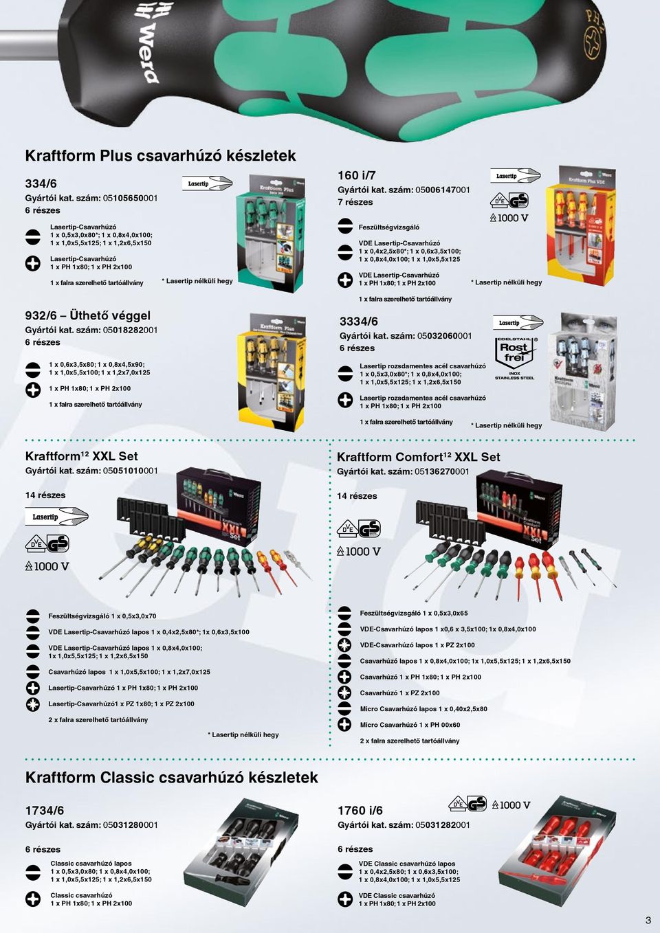 2x100 * Lasip nélküli hgy 932/6 Ühő véggl 05018282001 6 észs 1 x 0,6x3,5x80; 1 x 0,8x4,5x90; 1 x 1,0x5,5x100; 1 x 1,2x7,0x125 1 x PH 1x80; 1 x PH 2x100 1 x fala szlhő aóállvány 1 x fala szlhő