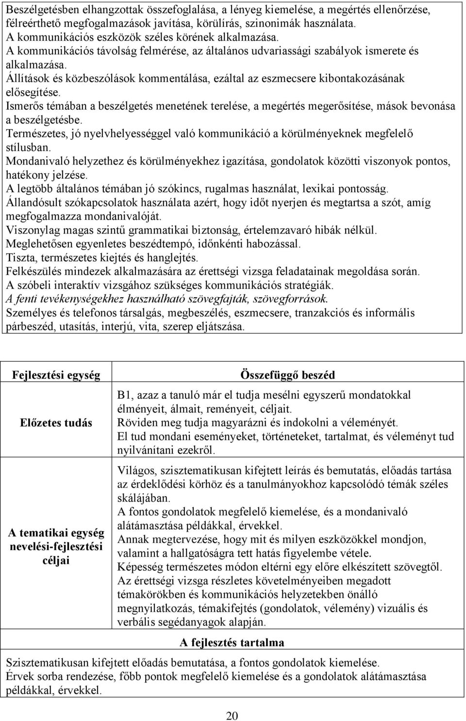 Állítások és közbeszólások kommentálása, ezáltal az eszmecsere kibontakozásának elősegítése. Ismerős témában a beszélgetés menetének terelése, a megértés megerősítése, mások bevonása a beszélgetésbe.