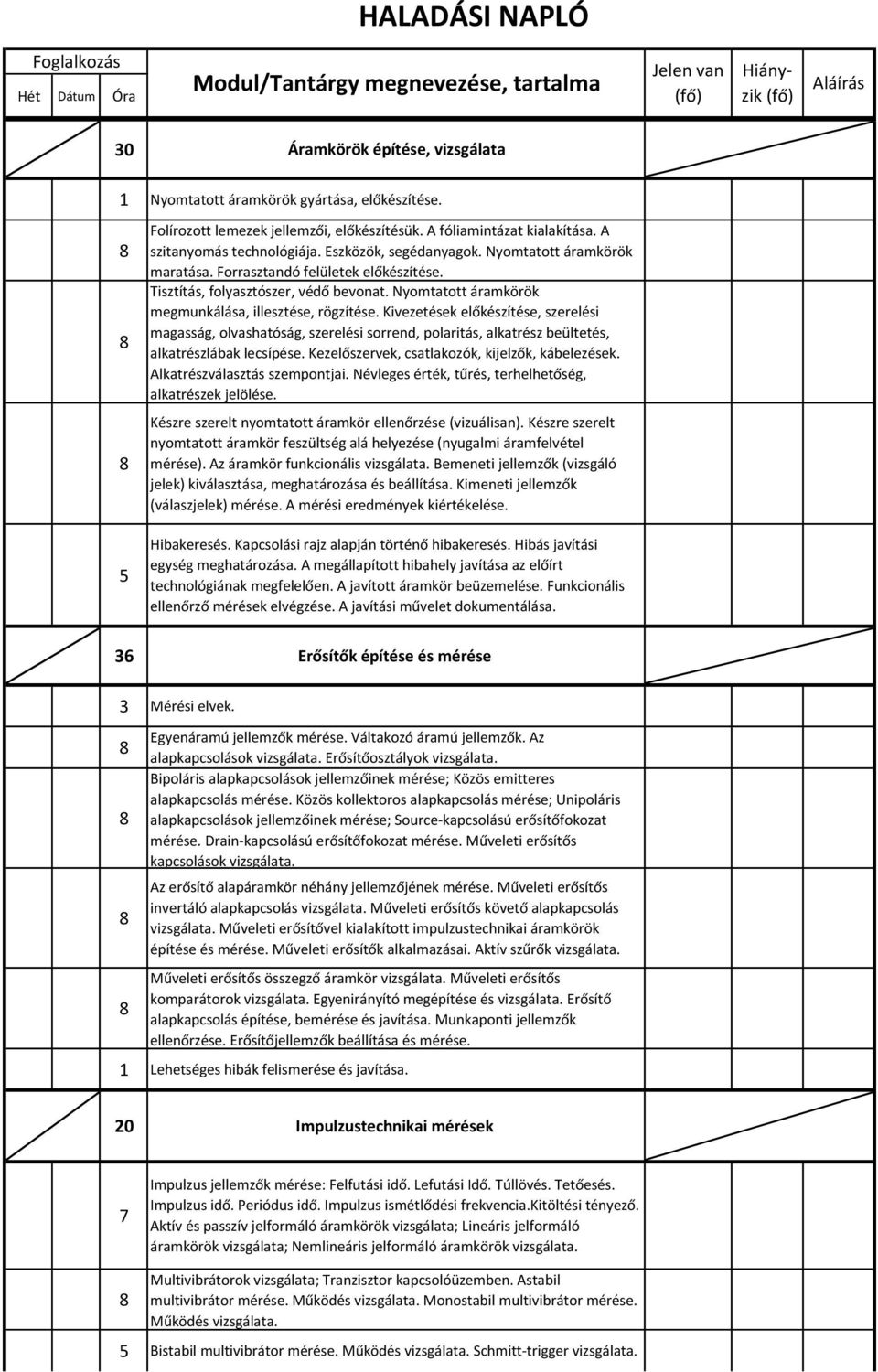 Kivezetések előkészítése, szerelési magasság, olvashatóság, szerelési sorrend, polaritás, alkatrész beültetés, alkatrészlábak lecsípése. Kezelőszervek, csatlakozók, kijelzők, kábelezések.