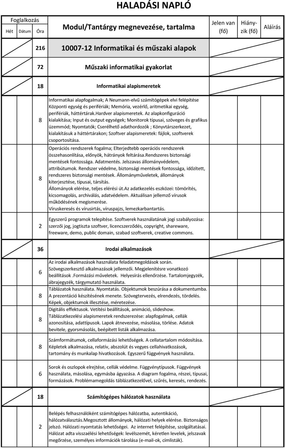 Az alapkonfiguráció kialakítása; Input és output egységek; Monitorok típusai, szöveges és grafikus üzemmód; Nyomtatók; Cserélhető adathordozók ; Könyvtárszerkezet, kialakításuk a háttértárakon;