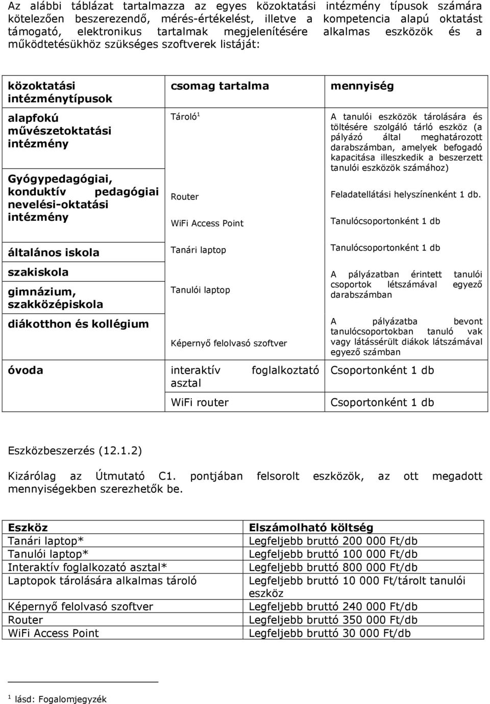 nevelési-oktatási intézmény általános iskola szakiskola gimnázium, szakközépiskola diákotthon és kollégium óvoda csomag tartalma Tároló 1 Router WiFi Access Point Tanári laptop Tanulói laptop