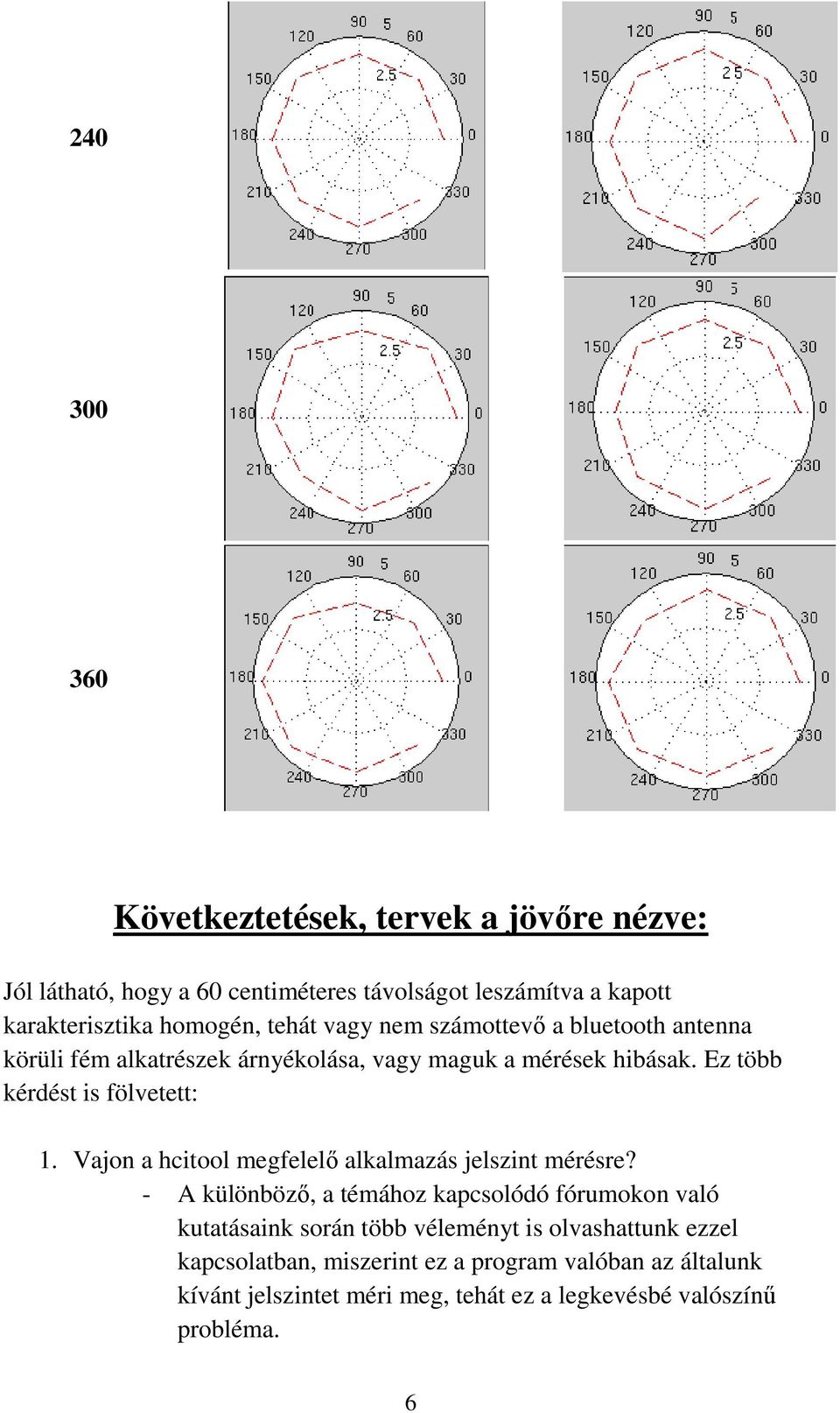 Vajon a hcitool megfelelő alkalmazás jelszint mérésre?