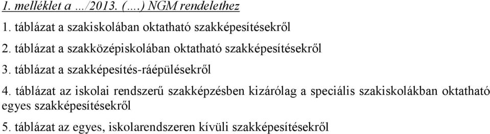 táblázat a szakközépiskolában oktatható szakképesítésekről 3.