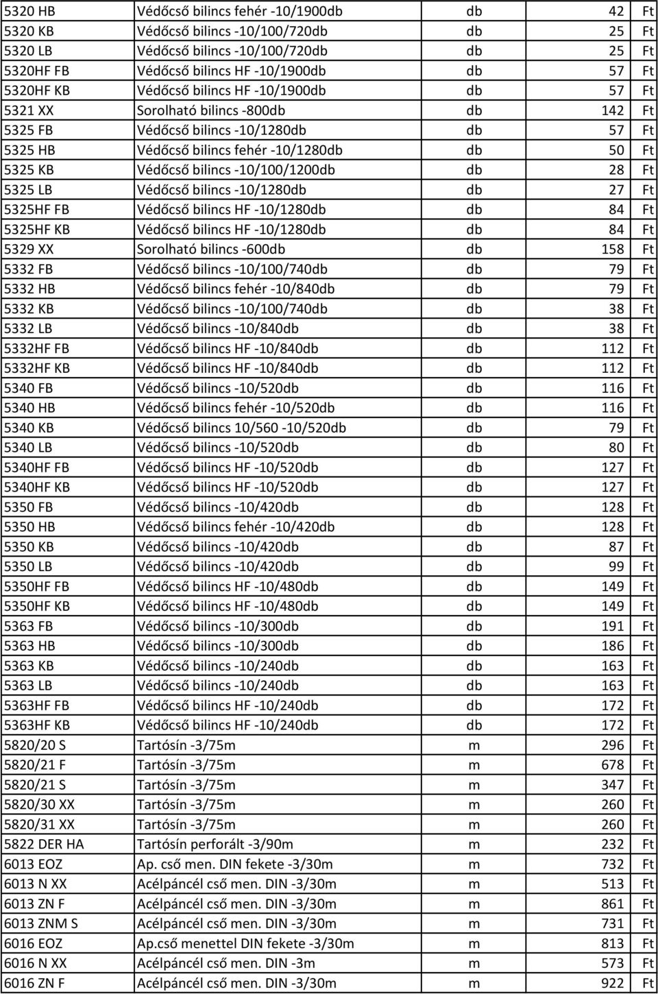 10/100/1200db db 28 Ft 5325 LB Védőcső bilincs 10/1280db db 27 Ft 5325HF FB Védőcső bilincs HF 10/1280db db 84 Ft 5325HF KB Védőcső bilincs HF 10/1280db db 84 Ft 5329 XX Sorolható bilincs 600db db