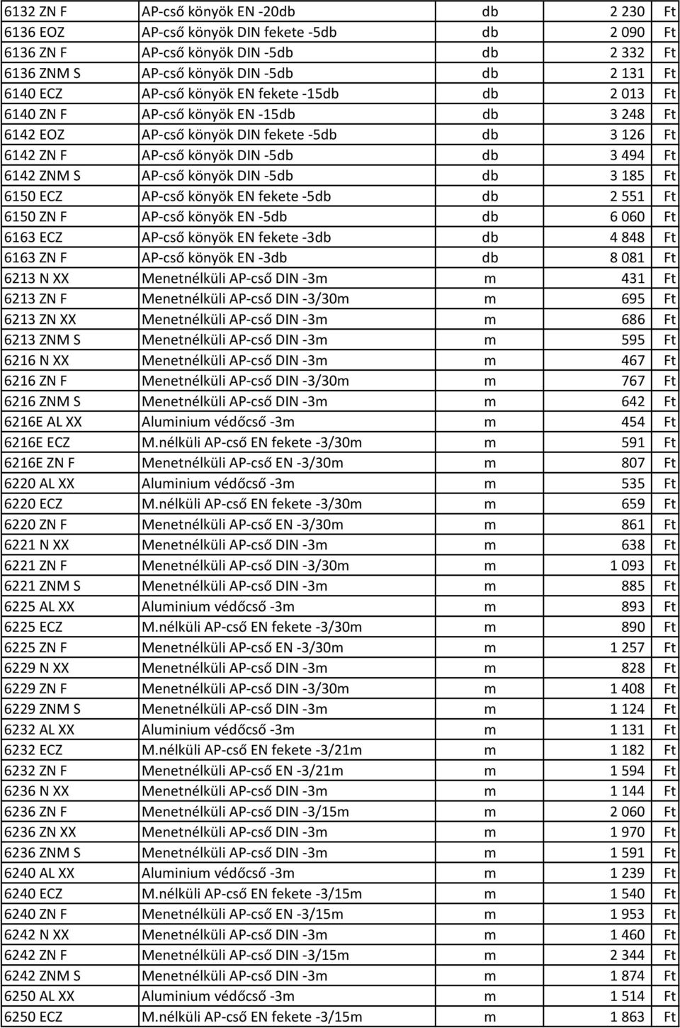 DIN 5db db 3 185 Ft 6150 ECZ AP cső könyök EN fekete 5db db 2 551 Ft 6150 ZN F AP cső könyök EN 5db db 6 060 Ft 6163 ECZ AP cső könyök EN fekete 3db db 4 848 Ft 6163 ZN F AP cső könyök EN 3db db 8