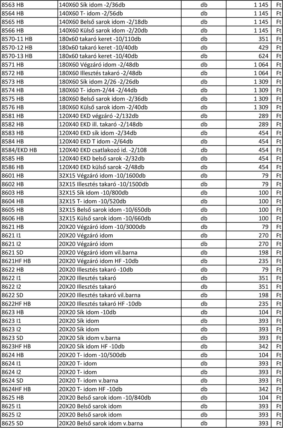 Illesztés takaró 2/48db db 1 064 Ft 8573 HB 180X60 Sík idom 2/26 2/26db db 1 309 Ft 8574 HB 180X60 T idom 2/44 2/44db db 1 309 Ft 8575 HB 180X60 Belső sarok idom 2/36db db 1 309 Ft 8576 HB 180X60