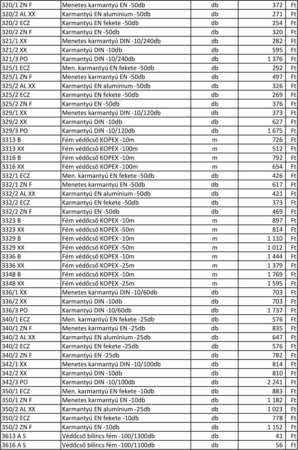 karmantyú EN fekete 50db db 292 Ft 325/1 ZN F Menetes karmantyú EN 50db db 497 Ft 325/2 AL XX Karmantyú EN alumínium 50db db 326 Ft 325/2 ECZ Karmantyú EN fekete 50db db 269 Ft 325/2 ZN F Karmantyú