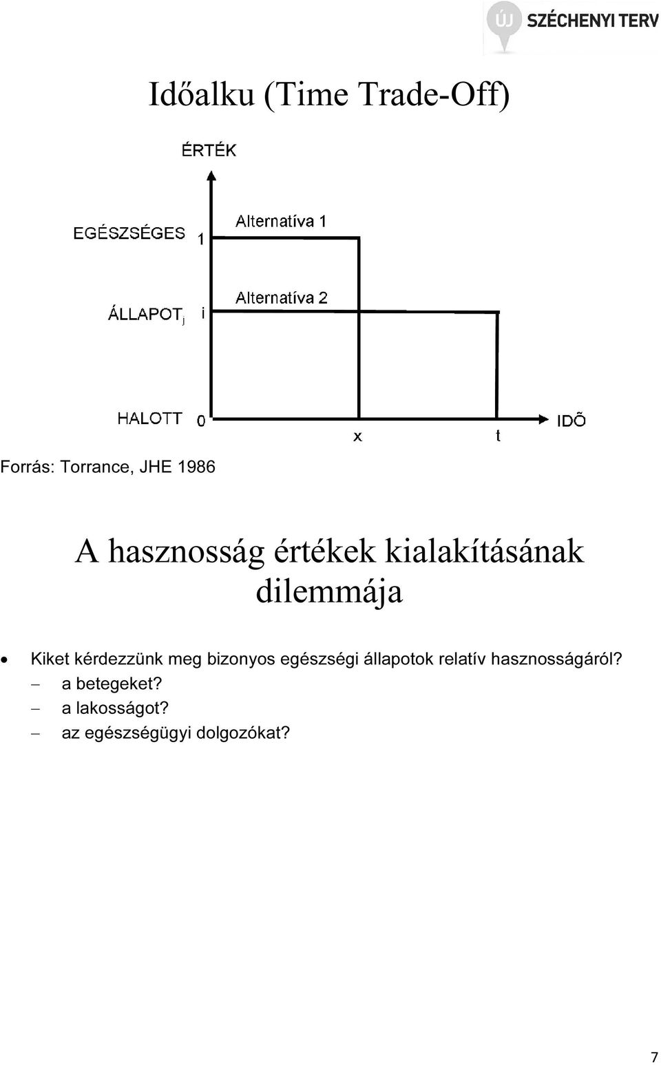 kérdezzünk meg bizonyos egészségi állapotok relatív