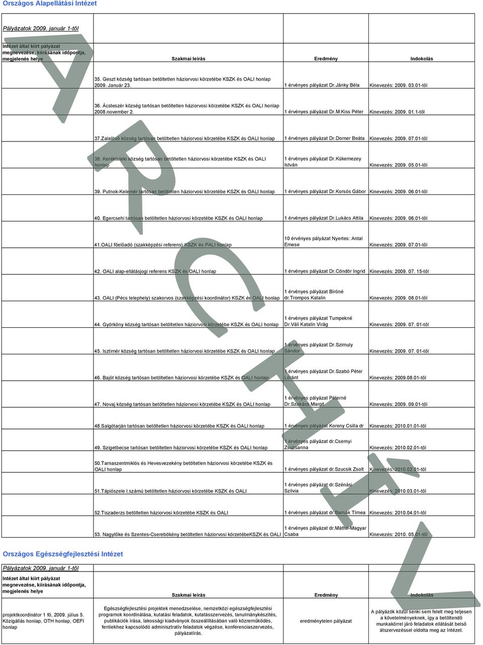 Zalalövő község tartósan betöltetlen háziorvosi körzetébe KSZK és OALI 1 érvényes pályázat Dr.Dorner Beáta Kinevezés: 2009. 07.01-től 38.