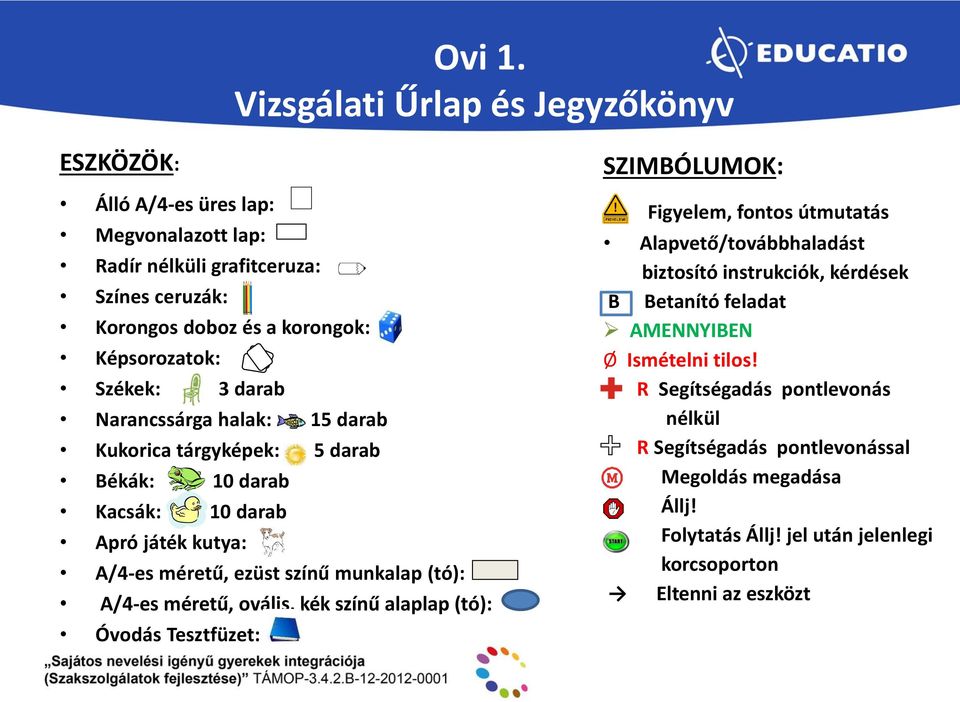 Székek: 3 darab Narancssárga halak: 15 darab Kukorica tárgyképek: 5 darab Békák: 10 darab Kacsák: 10 darab Apró játék kutya: A/4-es méretű, ezüst színű munkalap (tó): A/4-es