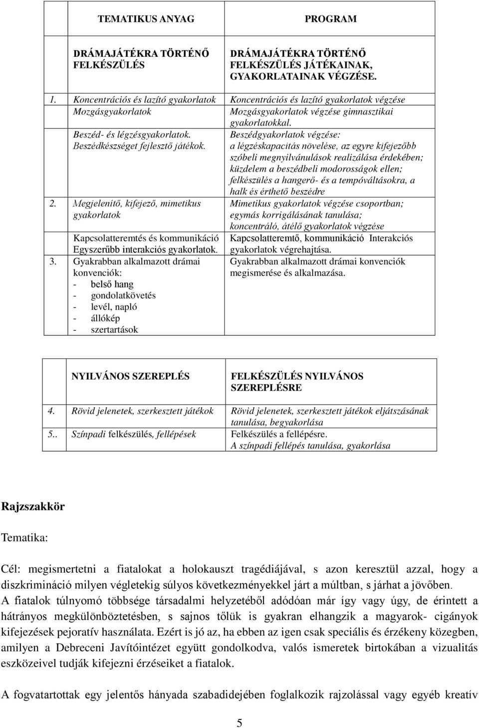 Beszédkészséget fejlesztő játékok.