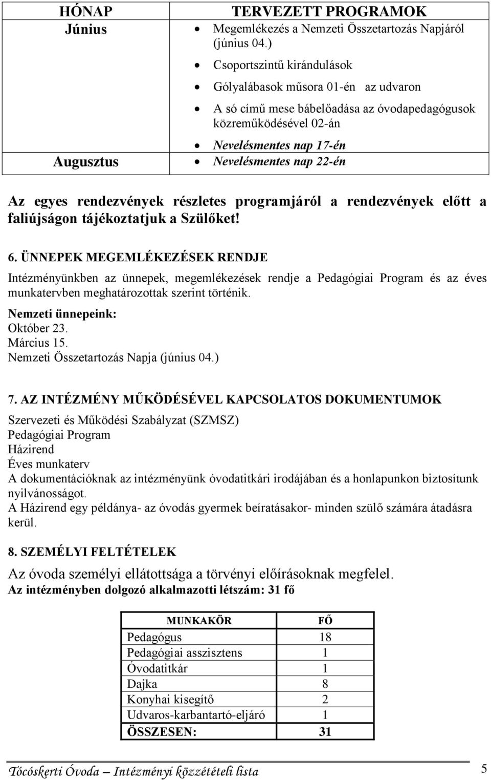 egyes rendezvények részletes programjáról a rendezvények előtt a faliújságon tájékoztatjuk a Szülőket! 6.