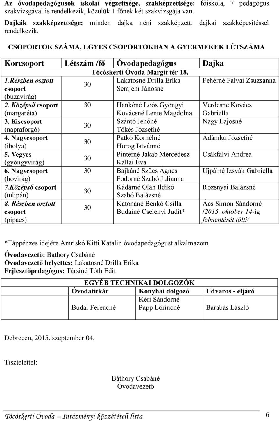 Részben osztott csoport (búzavirág) 2. Középső csoport (margaréta) 3. Kiscsoport (napraforgó) 4. Nagycsoport (ibolya) 5. Vegyes (gyöngyvirág) 6. Nagycsoport (hóvirág) 7.Középső csoport (tulipán) 8.