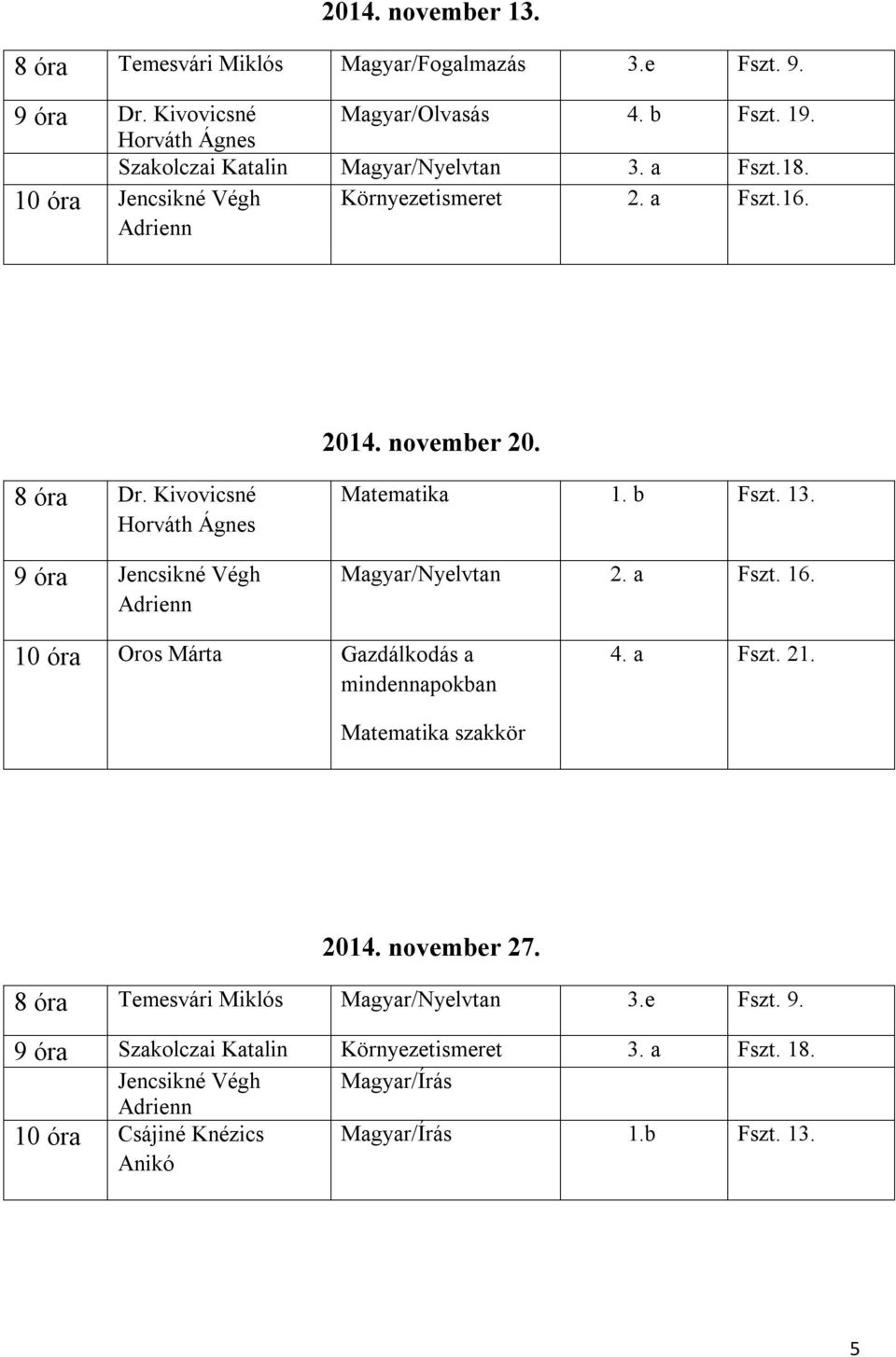 Kivovicsné Horváth 9 óra Jencsikné Végh Matematika 1. b Fszt. 13. Magyar/Nyelvtan 2. a Fszt. 16. 10 óra Oros Márta Gazdálkodás a mindennapokban 4. a Fszt. 21.