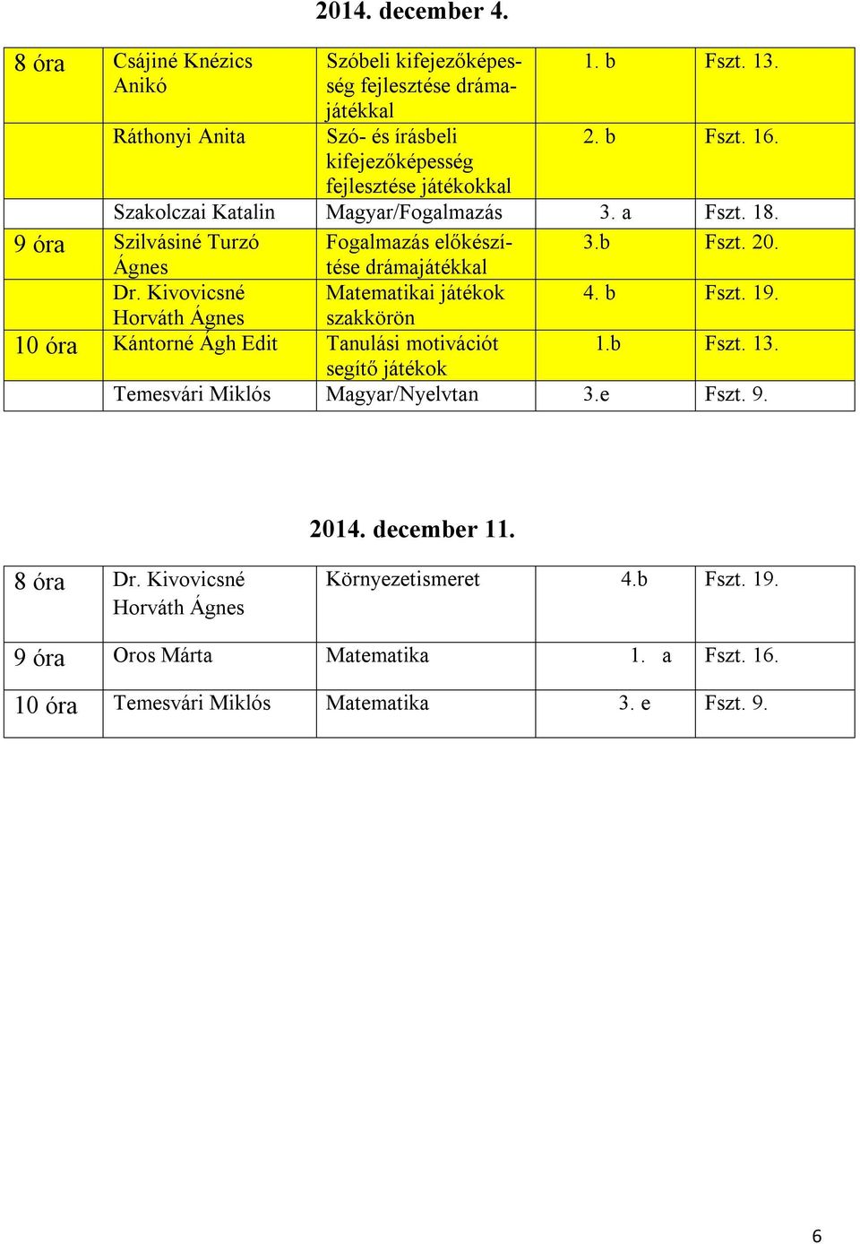 Kivovicsné Matematikai játékok 4. b Fszt. 19. Horváth szakkörön 10 óra Kántorné Ágh Edit Tanulási motivációt 1.b Fszt. 13.