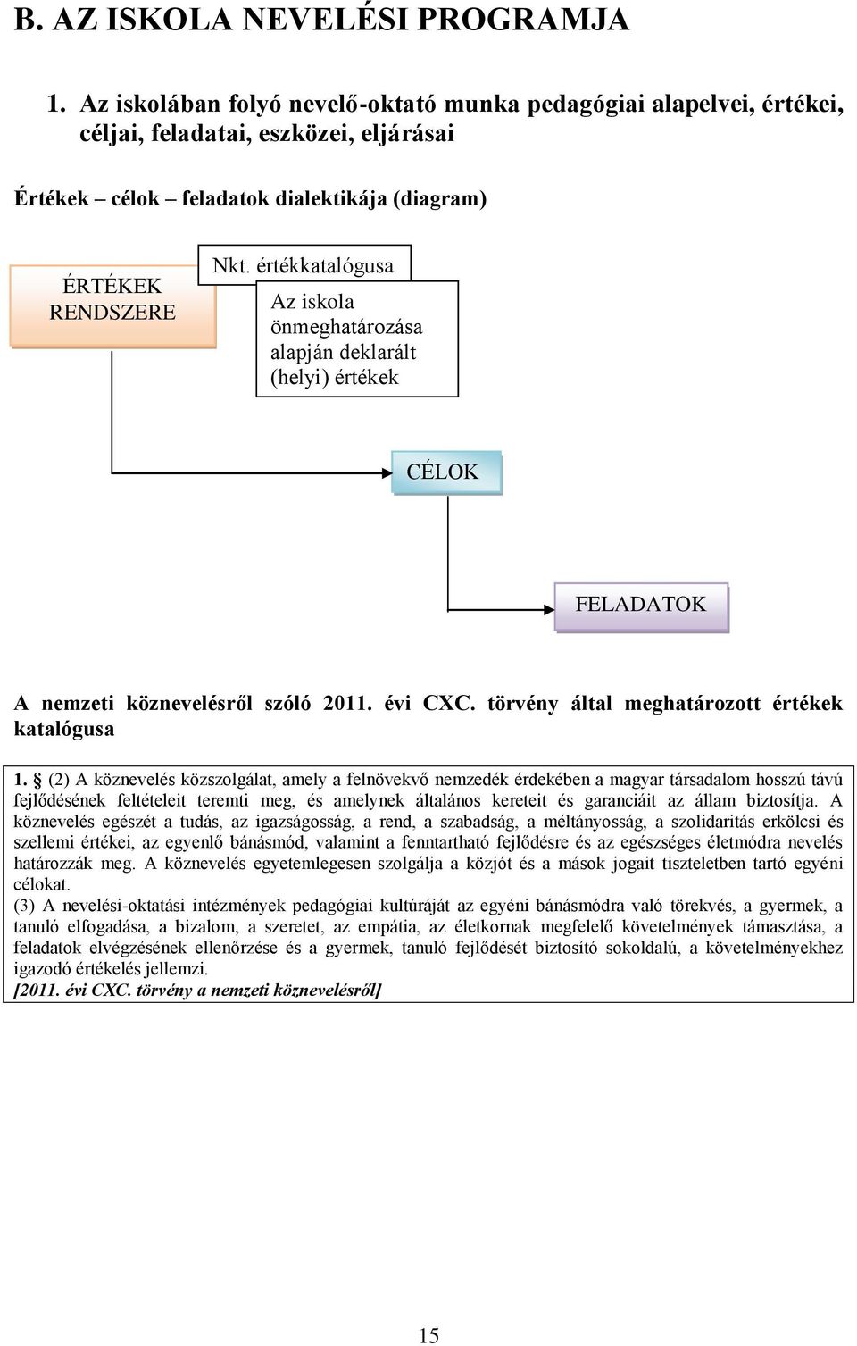 értékkatalógusa Az iskola önmeghatározása alapján deklarált (helyi) értékek CÉLOK FELADATOK A nemzeti köznevelésről szóló 2011. évi CXC. törvény által meghatározott értékek katalógusa 1.