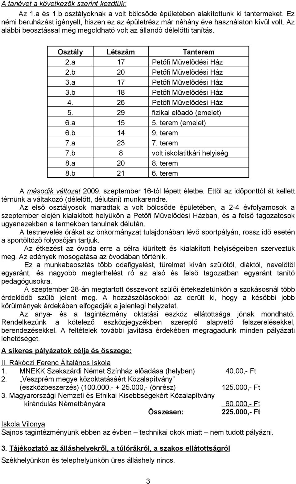 a 17 Petőfi Művelődési Ház 2.b 20 Petőfi Művelődési Ház 3.a 17 Petőfi Művelődési Ház 3.b 18 Petőfi Művelődési Ház 4. 26 Petőfi Művelődési Ház 5. 29 fizikai előadó (emelet) 6.a 15 5. terem (emelet) 6.