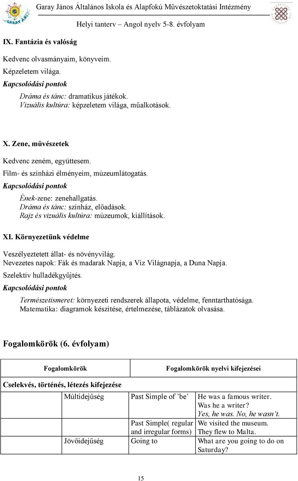 XI. Környezetünk védelme Veszélyeztetett állat- és növényvilág. Nevezetes napok: Fák és madarak Napja, a Víz Világnapja, a Duna Napja. Szelektív hulladékgyűjtés.