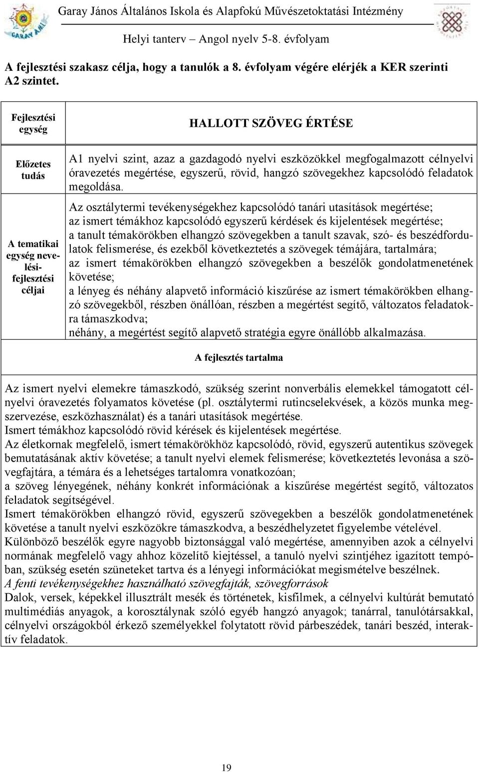 megértése, egyszerű, rövid, hangzó szövegekhez kapcsolódó feladatok megoldása.