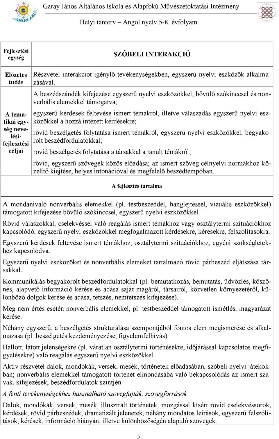 eszközökkel a hozzá intézett kérdésekre; rövid beszélgetés folytatása ismert témákról, egyszerű nyelvi eszközökkel, begyakorolt beszédfordulatokkal; rövid beszélgetés folytatása a társakkal a tanult