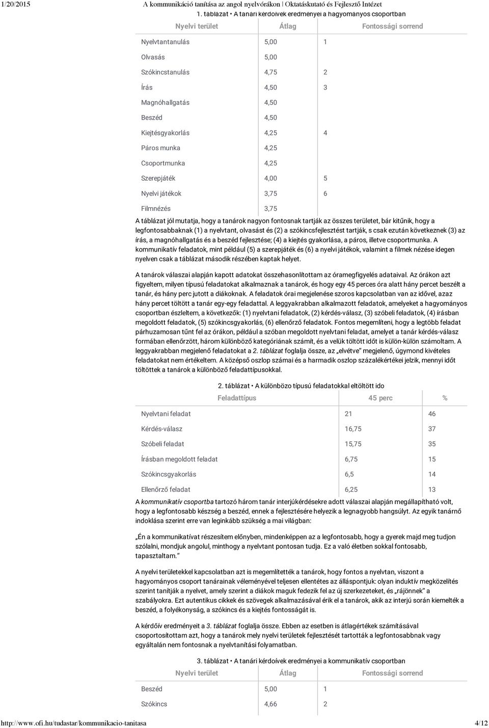 összes területet, bár kitűnik, hogy a legfontosabbaknak (1) a nyelvtant, olvasást és (2) a szókincsfejlesztést tartják, s csak ezután következnek (3) az írás, a magnóhallgatás és a beszéd