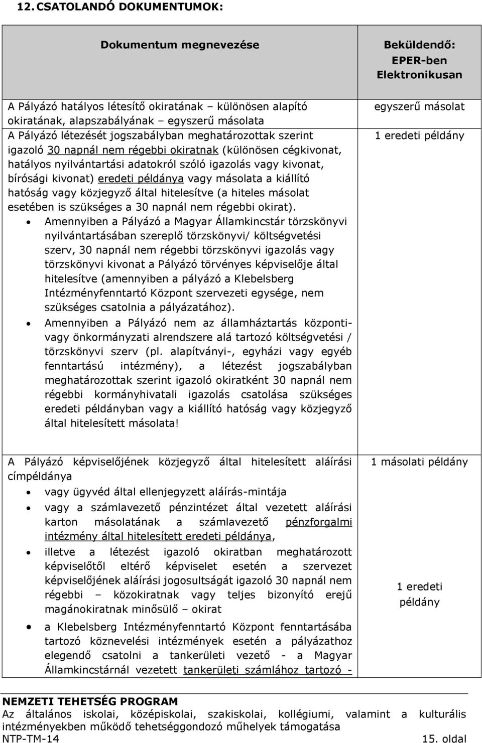 eredeti példánya vagy másolata a kiállító hatóság vagy közjegyző által hitelesítve (a hiteles másolat esetében is szükséges a 30 napnál nem régebbi okirat).