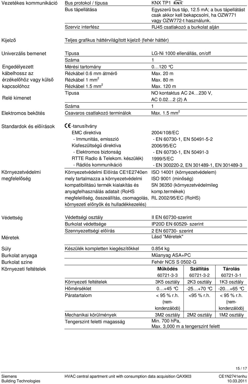 megfelelőség Teljes grafikus háttérvilágított kijelző (fehér háttér) Típusa LG-Ni 1000 ellenállás, on/off Száma 1 Mérési tartomány 0 120 C Rézkábel 0.6 mm átmérő Rézkábel 1 mm 2 Rézkábel 1.5 mm 2 Max.