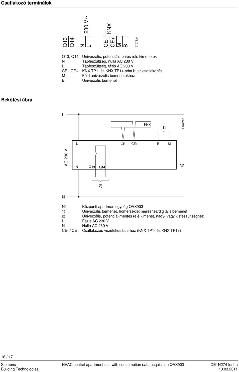 2707Z05 L CE- CE+ B M AC 230 V N Q13 Q14 N1 2) N N1 Központi apartman egység QAX903 1) Univerzális bemenet, hőmérséklet méréshez/digitális bemenet 2)