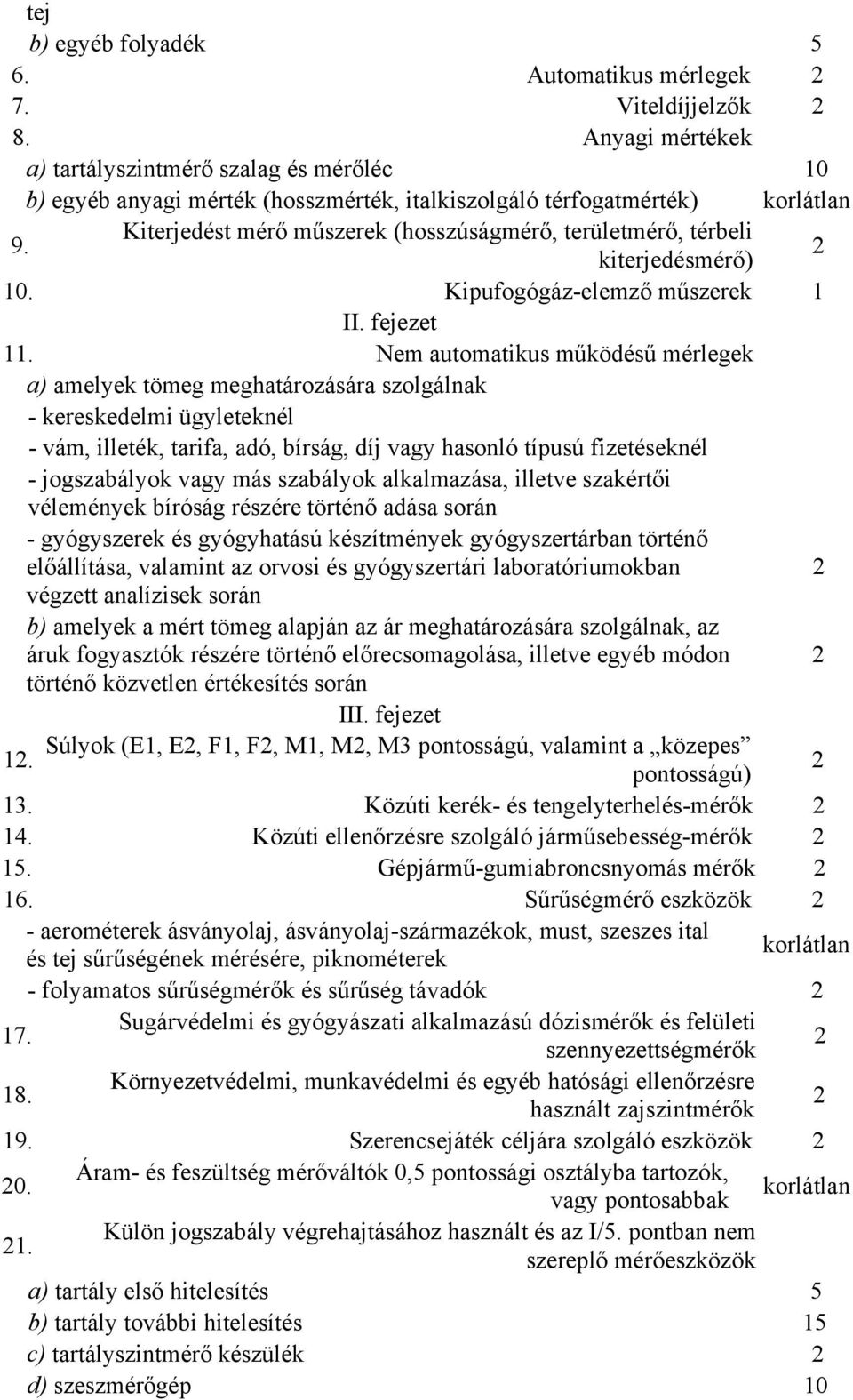 Kiterjedést mérő műszerek (hosszúságmérő, területmérő, térbeli 2 kiterjedésmérő) 10. Kipufogógáz-elemző műszerek 1 II. fejezet 11.