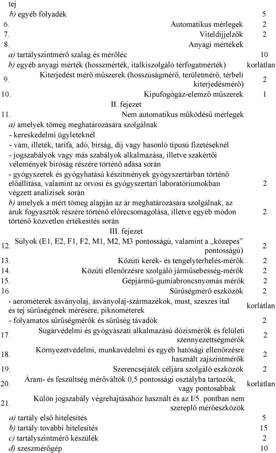 Kiterjedést mérő műszerek (hosszúságmérő, területmérő, térbeli 2 kiterjedésmérő) 10. Kipufogógáz-elemző műszerek 1 II. fejezet 11.