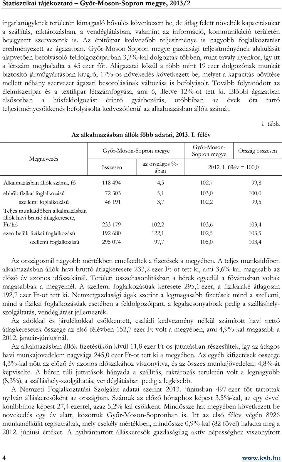 Győr-Moson-Sopron megye gazdasági teljesítményének alakulását alapvetően befolyásoló feldolgozóiparban 3,2%-kal dolgoztak többen, mint tavaly ilyenkor, így itt a létszám meghaladta a 45 ezer főt.