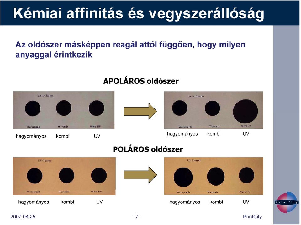 APOLÁROS oldószer hagyományos kombi UV hagyományos kombi UV