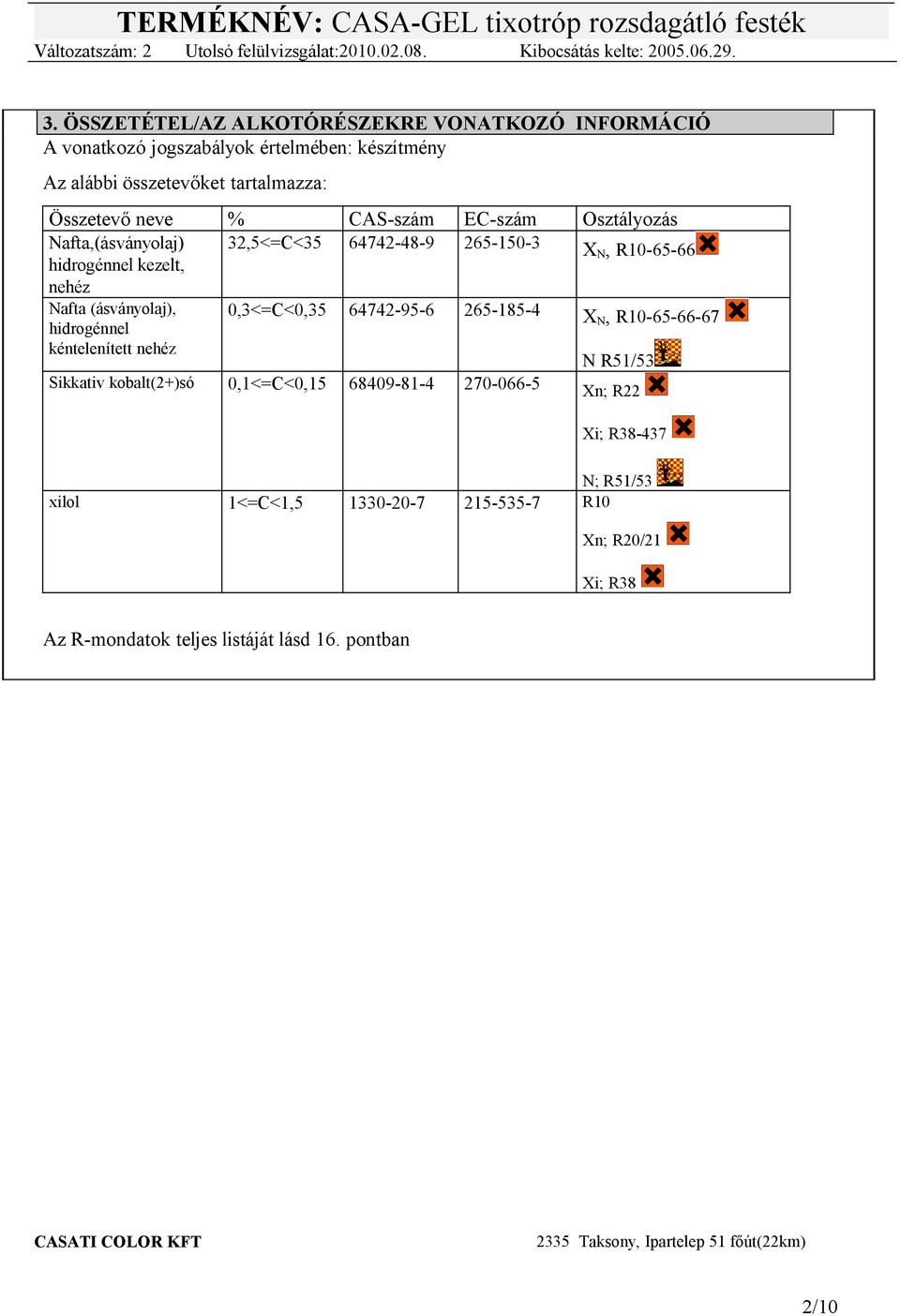 (ásványolaj), hidrogénnel kéntelenített nehéz 0,3<=C<0,35 64742-95-6 265-185-4 X N, R10-65-66-67 N R51/53 Sikkativ kobalt(2+)só 0,1<=C<0,15